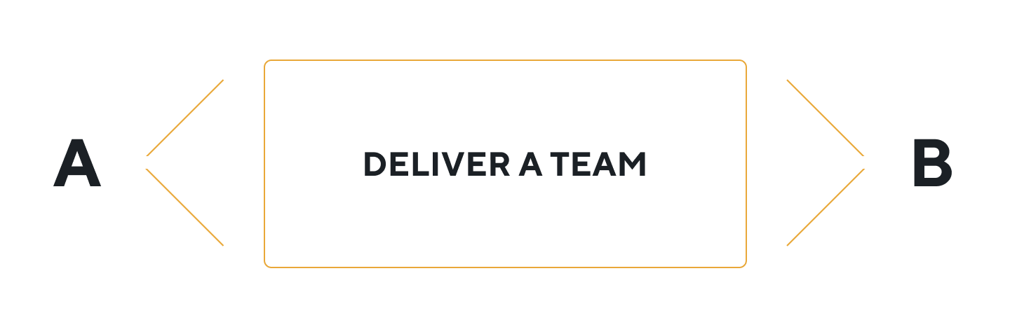 deliver a team