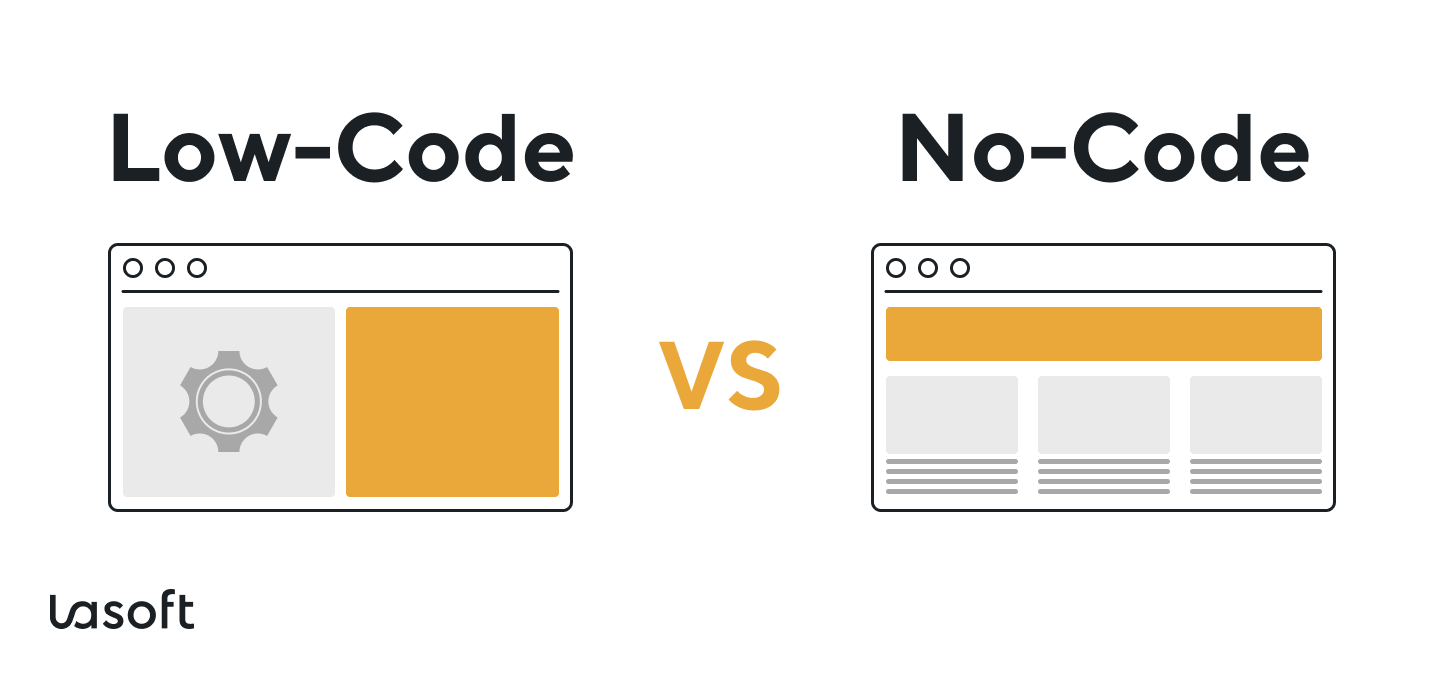 low-code vs no-code