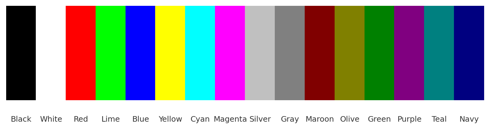 8-bit systems color palette