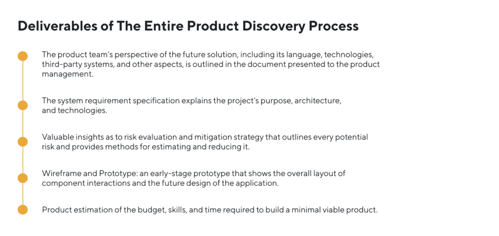 Product Discovery Deliverables