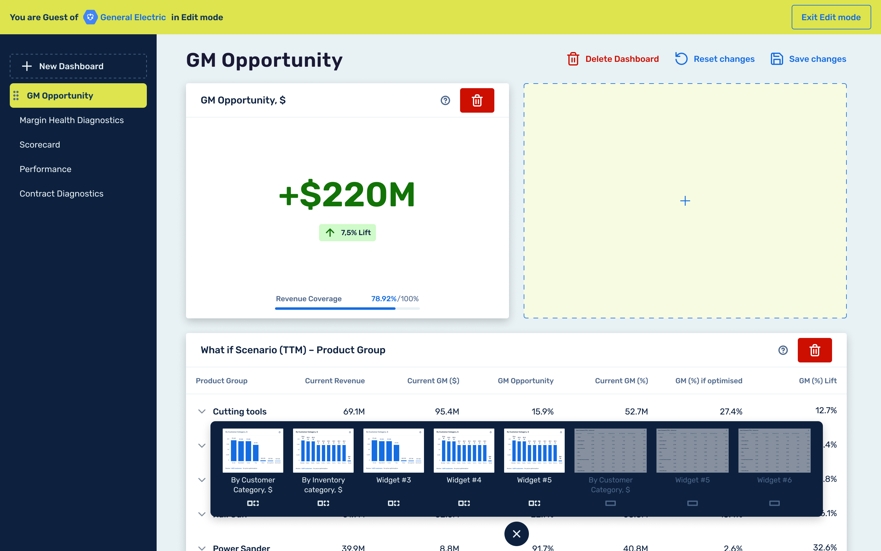 We create dashboards to collect data for seo strategy