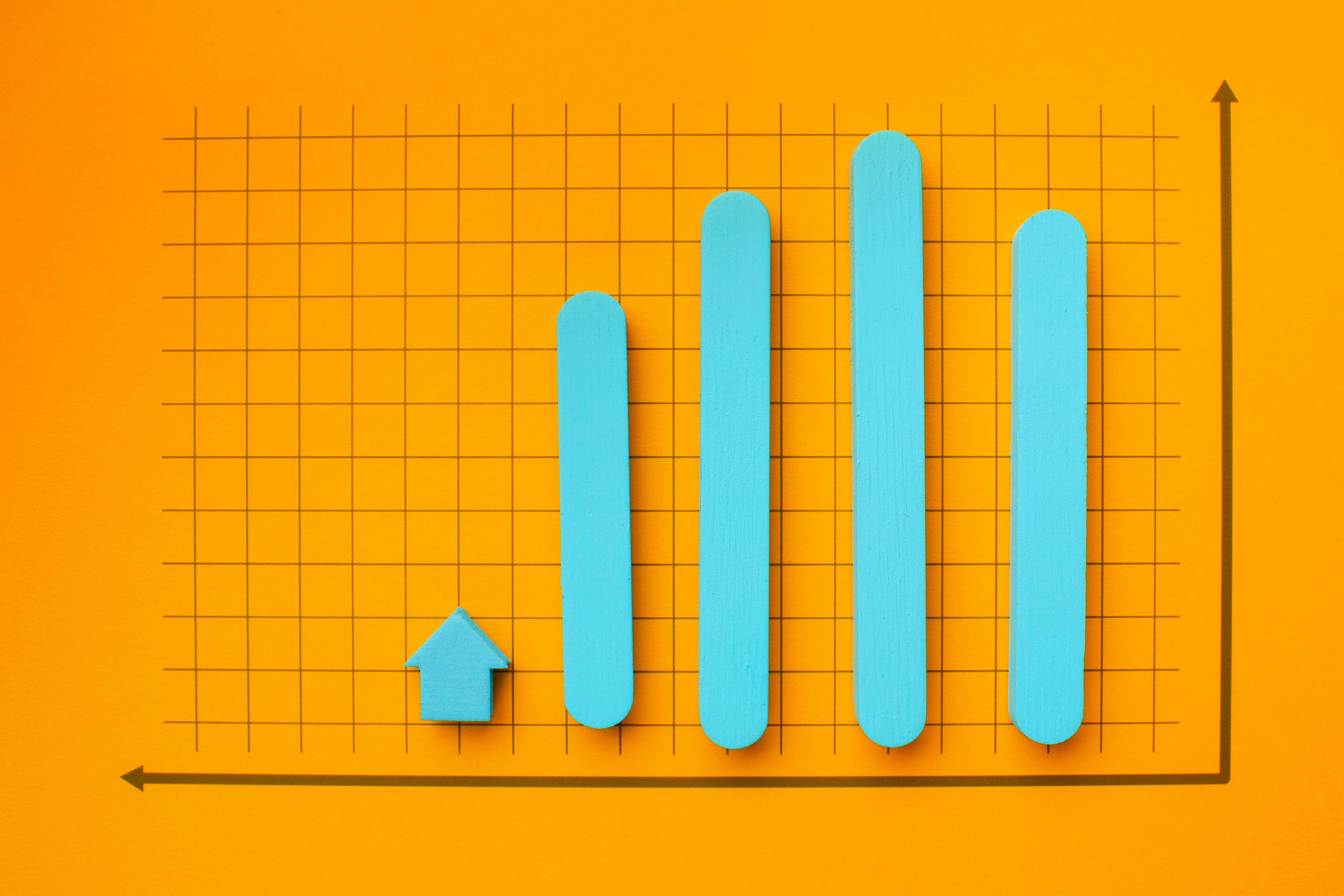 LiveCharts for content marketing