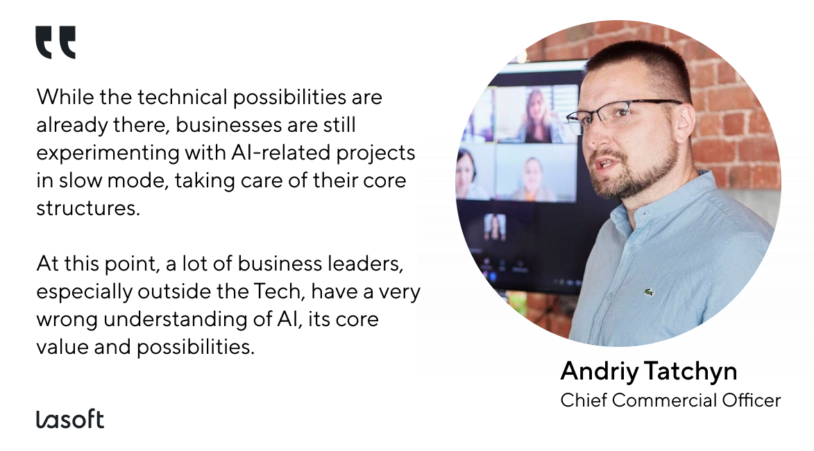 custom software application development with AI