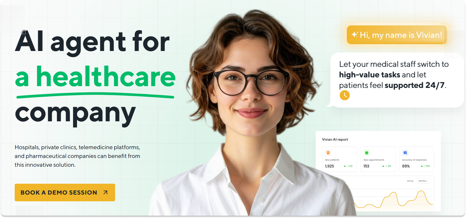 healthcare ai solutions by lasoft