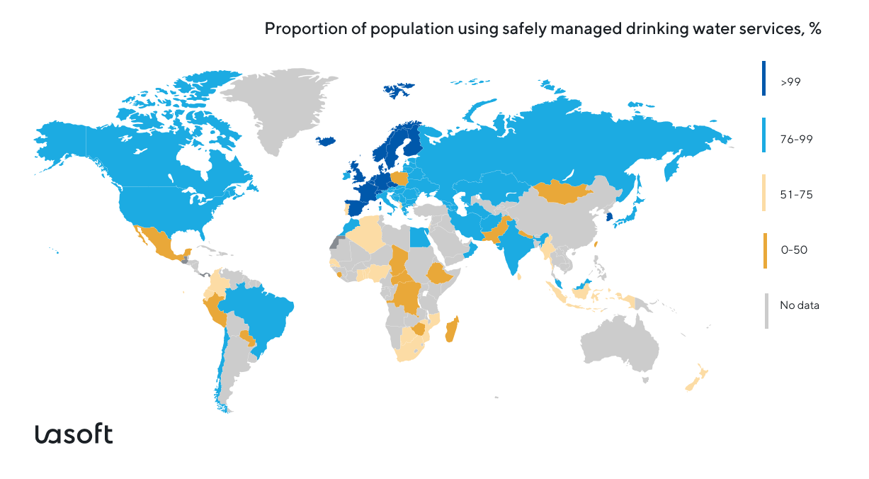 seawater desalination countries that need solar powered desalination system